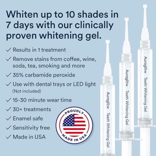 Gel Blanqueador Auraglow 35% para Trays, Retenedores y Alineadores – Peróxido de Carbamida de Fuerza Dental, 30 Tratamientos, 3 Jeringas (5mL) - imagen 2