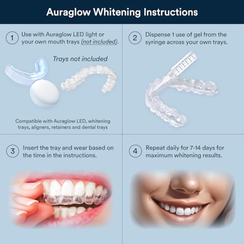 Gel Blanqueador Auraglow 35% para Trays, Retenedores y Alineadores – Peróxido de Carbamida de Fuerza Dental, 30 Tratamientos, 3 Jeringas (5mL) - imagen 3