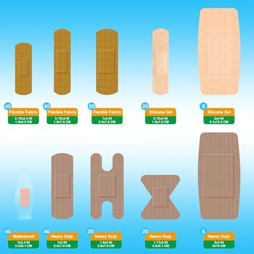 Hysimedy Paquete Variado de 210 Curitas Adhesivas de Tela Flexible, Impermeables y Hipoalergénicas para Cuidado de Heridas Sensibles - imagen 2