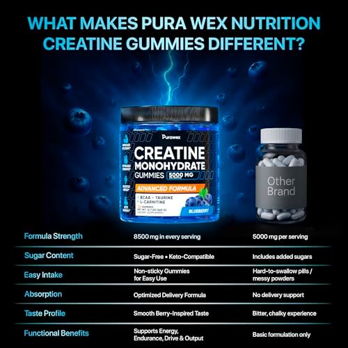 Gomitas de Creatina Monohidratada PURA WEX NUTRITION 8500mg para Hombres y Mujeres - Chews Pre Entreno para Crecimiento Muscular, Fuerza y Energía, - imagen 2