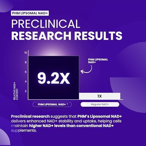 Suplemento de Resveratrol PURE HEALTH MAX PHM - Suplementos Liposomales de NAD+ para Hombres y Mujeres | Alternativa a NMN y NMNH | 90 Cápsulas, 1.5 - imagen 4