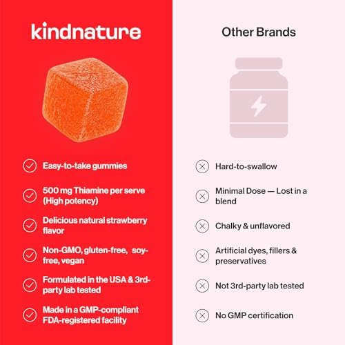 Gomitas de Vitamina B1 Kindnature 500mg – Suplemento Vegano de Tiamina para Energía y Enfoque – Sabor Natural a Fresa – 60 Unidades - imagen 7