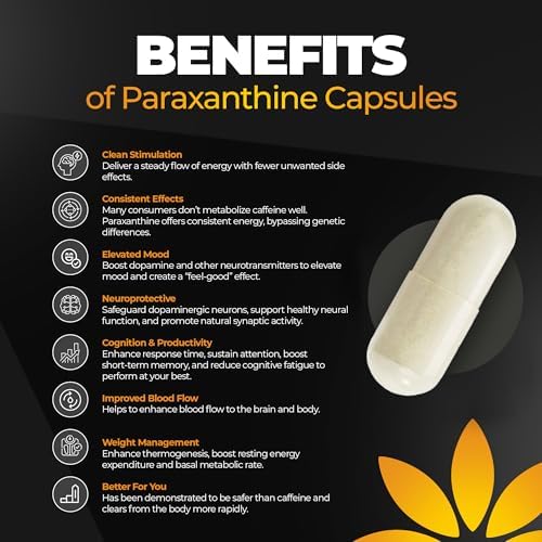 Cápsulas Vita Bloom Labs Enfinity Paraxantina, Energía Limpia y Enfoque, Alternativa a la Cafeína | 200 mg por Cápsula | 30 Cápsulas por Botella | - imagen 4
