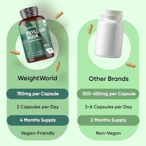 Cápsulas de Psyllium Husk WeightWorld 1500mg (750mg por cápsula) | Suplemento de fibra soluble y prebióticos para la salud digestiva - 240 cápsulas - imagen 4