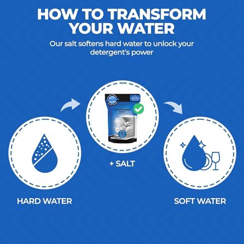Sal de Lavavajillas Aromasong 5 LB - Agente Natural para Ablandar Agua Compatible con Bosch, Miele, Whirlpool, Thermador y Más... Para Platos Más - imagen 4