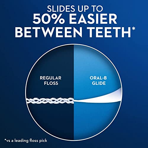 Palillos de Hilo Dental Oral-B Glide - 30 piezas, Sin Sabor (Paquete de 6) - imagen 8