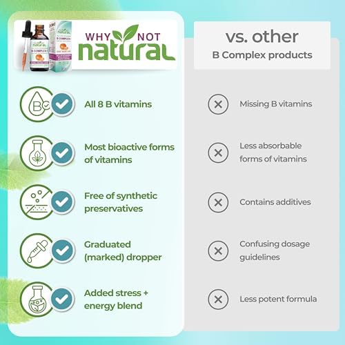 Why Not Gotas Líquidas de Complejo de Vitaminas B Naturales - Suplemento Vegano para Mujeres - B1, B2, B3, B5, B6, Biotina, Folato y Colina - Apoyo - imagen 5