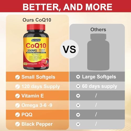 CoQ10 200mg Softgels con Vitamina E, Omega 3-6-9 y PQQ - Alta Absorción de Coenzima Q10 con Bioperine | Antioxidante Máximo | Suplemento para el - imagen 8
