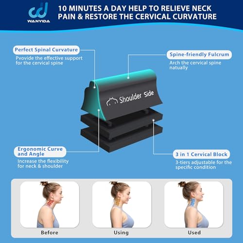 Relajante para Cuello y Hombros WANYIDA, Almohadas Quiroprácticas para Alivio del Dolor, Dispositivo de Tracción Cervical, Elegible para FSA HSA - imagen 2