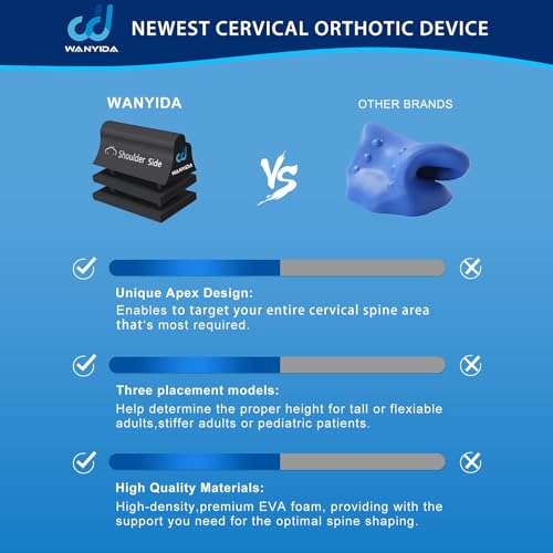 Relajante para Cuello y Hombros WANYIDA, Almohadas Quiroprácticas para Alivio del Dolor, Dispositivo de Tracción Cervical, Elegible para FSA HSA - imagen 3