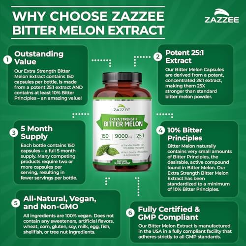 Zazzee Extracto de Melón Amargo Extra Fuerte 25:1, 10% Principios Amargos, 150 Cápsulas Veganas, 5 Meses de Suministro, Antioxidante y Soporte - imagen 6