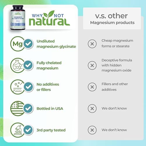Suplemento de Cápsulas de Glicinato de Magnesio Natural 500 mg - Vegano, Sin Rellenos - Apoya el Sueño y la Relajación - imagen 6