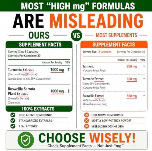 Suplemento de Extracto de Cúrcuma y Boswellia 2000 mg - Alta Potencia con Cúrcuma Curcumina y Extracto de Boswellia Serrata - 95% Curcuminoides - - imagen 6