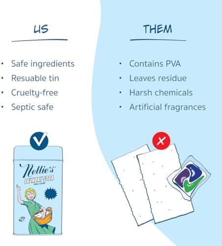 Detergente en Polvo Nellie’s para Ropa 125 Cargas – 4 Ingredientes – Sin Residuo – Seguro para HE y Fosas Sépticas – Hecho en Canadá - imagen 8