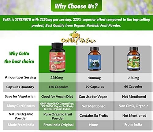 Cápsulas Orgánicas Haritaki de Cona Nature 2250MG, Rejuvenecimiento y Digestión, 120 Caps, Sin GMO, Veganas y Sin Gluten - imagen 3