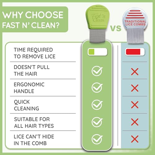 Fast 'n Clean - Peine Autolimpiante para Piojos - imagen 4