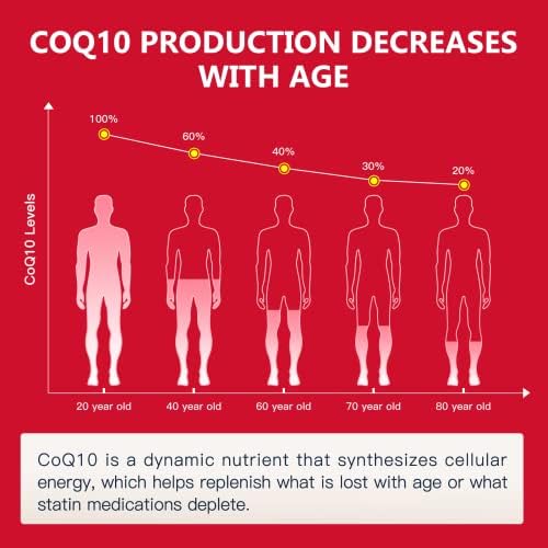NATURE TARGET CoQ10 300mg en Softgels + PQQ con Aceite de Oliva Orgánico - Alta Absorción - Antioxidante para la Salud del Corazón y Energía, 120 - imagen 7