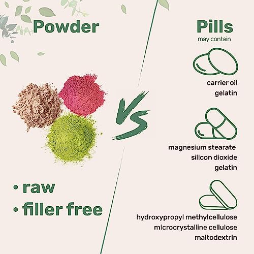 Suplemento en Polvo de Taurina Micro Ingredients | 1 KG, 2000mg por Porción | Sin Sabor | 100% Puro, Fácilmente Absorbible | Aminoácidos Esenciales - imagen 6