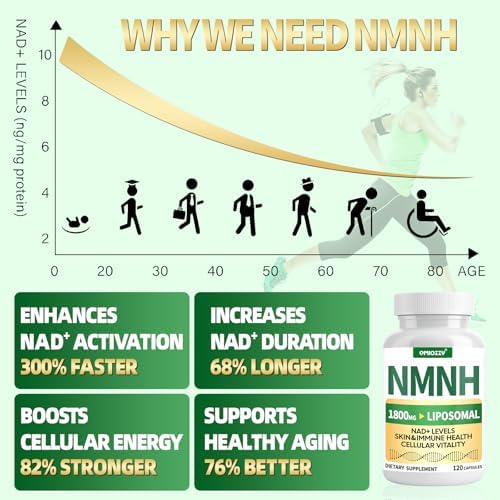 Suplemento NMNH 1000mg - Alternativa a Nicotinamida Mononucleótido, Aumenta NAD+ con Resveratrol Liposomal y Nicotinamida Ribósido NR, 120 Cápsulas - imagen 2