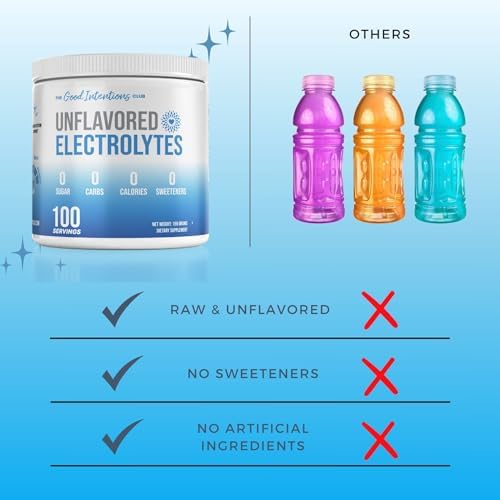 Electrolitos Sin Sabor - 100 Porciones - Polvo de Electrolitos Sin Azúcar - Sin Carbohidratos - Sin Calorías - imagen 7