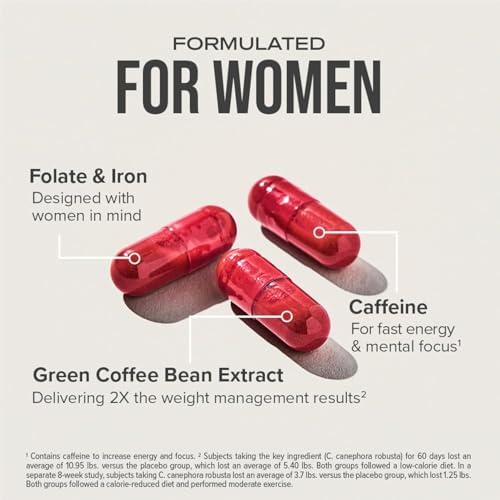 Hydroxycut +Mujeres - Fórmula Termogénica de Soporte - Energía y Metabolismo - C. Canephora Robusta, Colágeno, Biotina, Hierro y Folato - Cápsulas - imagen 4