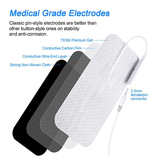 Parches Reemplazo LYINIE TENS 2X4 24 Piezas, 3ra Generación, Reutilizables y Sin Látex, Electrodos Autoadhesivos Mejorados para Electroterapia y - imagen 3