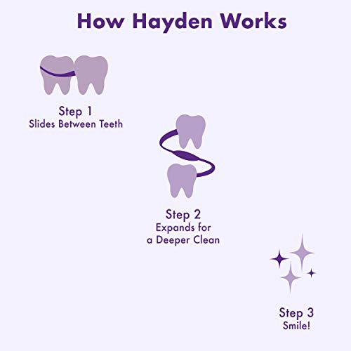 Hilo Dental Expandible Hayden - Paquete de 6, Sabor Menta Polar, 180 Yardas, Limpieza Suave entre Dientes, Libre de PFA - imagen 5