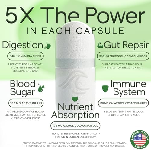 Suplemento de Fibra Prebiótica 5 en 1 en Cápsulas - Natural Flow 5X Fibra XOS, GOS, FOS, Inulina de Acacia y Agave, Fórmula Diaria de Fibra Soluble - imagen 2
