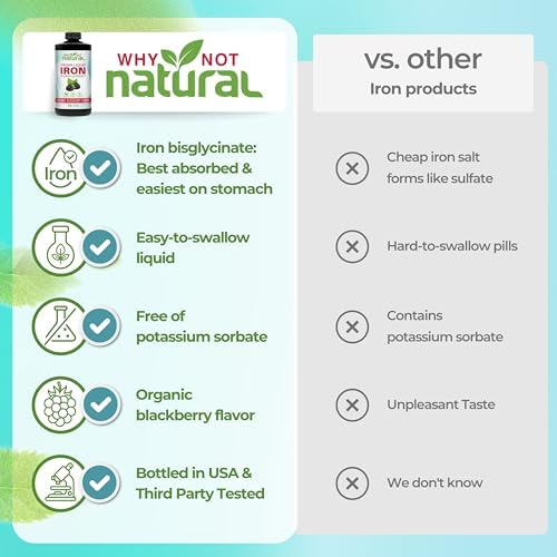 Suplemento de Hierro Líquido Natural Why Not para Mujeres, Hombres y Niños, Vegano, Sin Azúcar, Sabor Orgánico a Mora, 16 Fl Oz - imagen 4