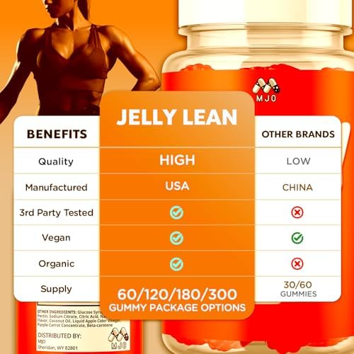 Gomitas Jelly Lean, Gomitas Oficiales con Ingredientes Naturales, Fórmula Avanzada de Vitaminas JellyLean para Salud y Bienestar, Soporte - imagen 3