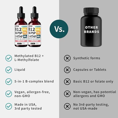 (2 Paquetes) Gotas Líquidas de Complejo B Metilado - Complejo de Vitamina B con L Metilfolato Activo - Gotas Sublinguales de B12 - Vitamina B12 - imagen 5