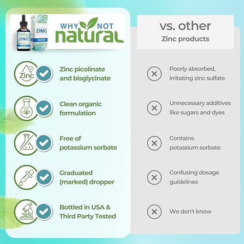 Suplemento de Zinc Líquido Orgánico en Gotas con Picolinato y Bisglicinato Quelado, Vegano - imagen 4