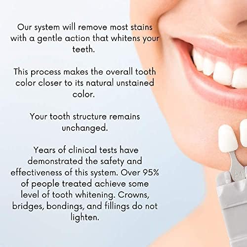 Gel blanqueador de dientes White Teeth Global 10 jeringas (3ml) 44% peróxido de carbamida, el más fuerte (no incluye bandejas bucales) - imagen 5