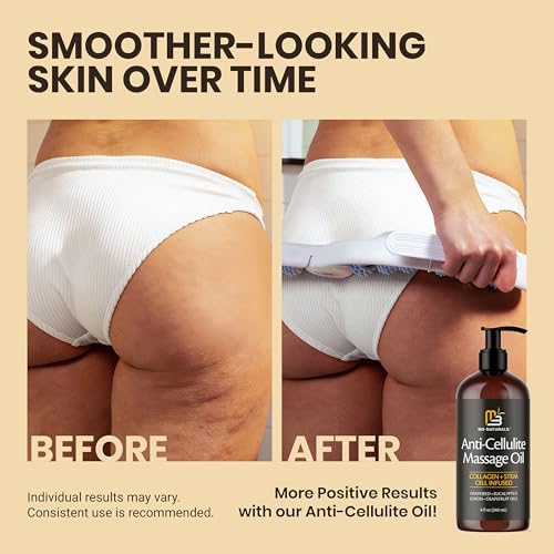 Rodillo Anticelulitis y Masajeador de Drenaje Linfático | Fascia Blaster para Piel Contorneada y Suave | Herramienta para Brazos, Piernas, Abdomen y - imagen 6