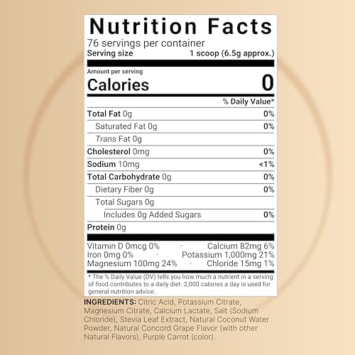 NatureBell Polvo de Electrolitos Sin Azúcar, 500g (76 Porciones) | Polvo Hidratante Keto, Amigable con Carnívoros – 1,000mg de Potasio, Minerales y - imagen 2