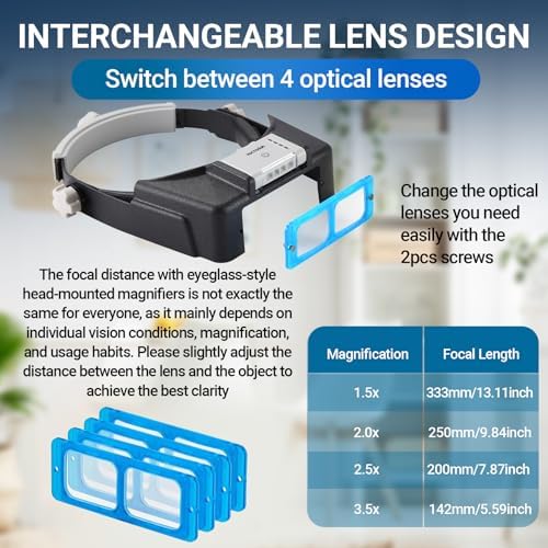 Lentes de aumento YOCTOSUN con luz, lupa recargable con diadema y 4 lentes 1.5X-3.5X, visor manos libres para joyeros y manualidades - imagen 4