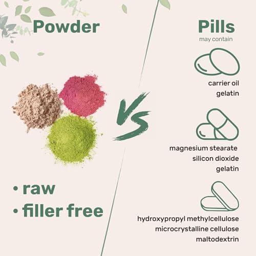Polvo de Vitamina C Pura Micro Ingredients, 2.2lbs (1kg) | Suplemento de Ácido Ascórbico Sin Sabor | Vitaminas para Hombres y Mujeres | No GMO, Sin - imagen 5