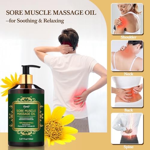 Pjordo Kit de Aceites de Masaje 3 Piezas: Aceite de Lavanda, Aceite de Arnica para Musculatura y Aceite para Celulitis, Incluye Rodillo y Herramienta - imagen 3