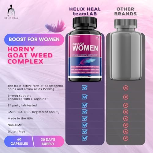 Helix Heal Aumentador de Libido para Mujeres de Acción Rápida con Hierba de Cabra Apasionada - Pastillas para el Deseo Femenino con Maca, Tribulus, - imagen 8