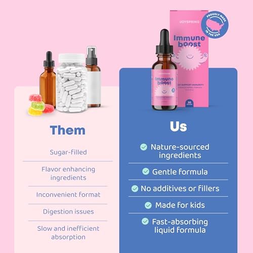 JoySpring Gotas Inmunitarias - Suplemento de Apoyo Inmunológico para Niños (30 Porciones, 1 fl oz) con Saúco Orgánico, Equinácea, Raíz de Uva de - imagen 3