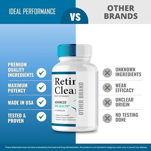 Suplemento para los Ojos Retina Clear - Cápsulas Retina Clear - Máxima Potencia, Fórmula Avanzada Natural para el Bienestar Visual, Reseñas de - imagen 7
