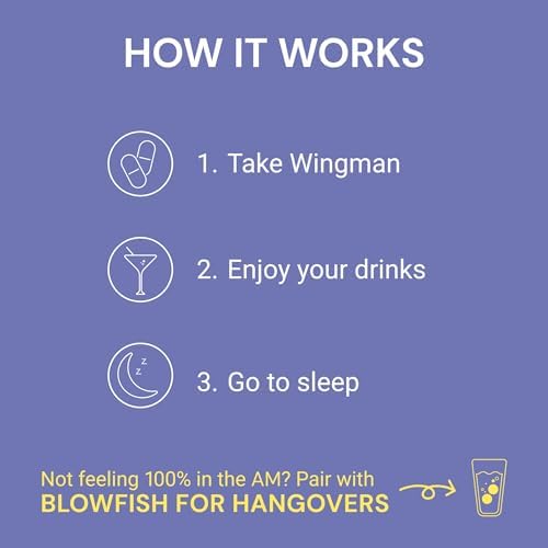 Blowfish Wingman | Suplemento con DHM + L-Cisteína + Electrolitos | Mejora tu Bienestar Después de Beber | Soporte Hepático y Hidratación - imagen 5