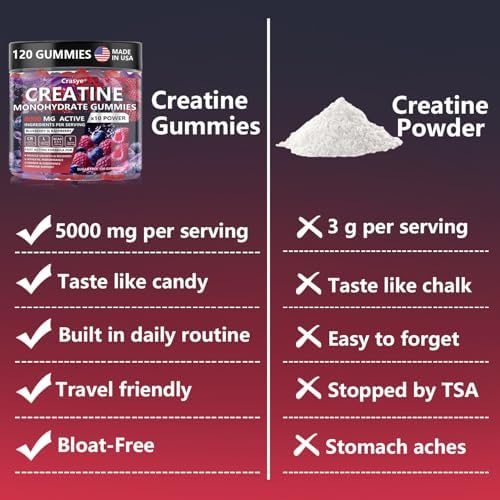Gomitas de Creatina Crasye 5000mg para Hombres y Mujeres, Creatina Monohidratada con BCAA y Taurina, Suplemento Pre-Entrenamiento Sin Azúcar - 120 - imagen 5