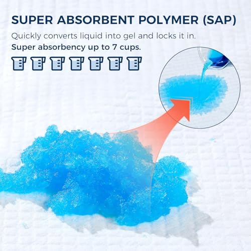 Protector desechable absorbente XXL (30 x 36) - Almohadillas impermeables para cama | Secado rápido, ultra gruesas para incontinencia severa | - imagen 4