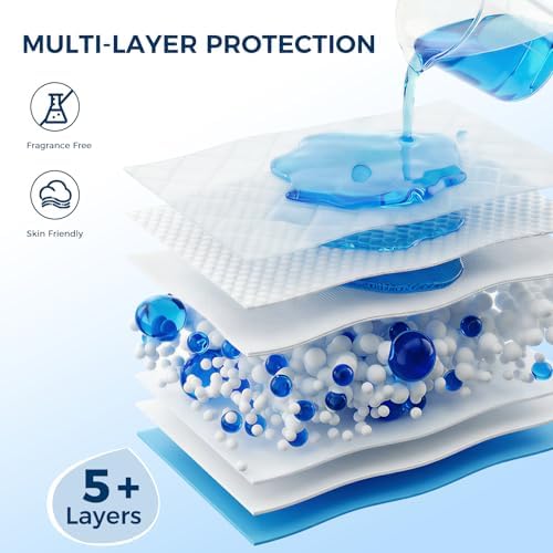 Protector desechable absorbente XXL (30 x 36) - Almohadillas impermeables para cama | Secado rápido, ultra gruesas para incontinencia severa | - imagen 5