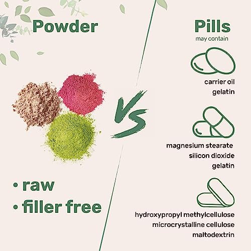 Micro Ingredients Colágeno Hidrolizado en Polvo, 1 lb | Colágeno Tipo I y III para Mujeres y Hombres | Proteína de Colágeno Bovino Sin Sabor | Fácil - imagen 5