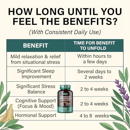 Suplemento Reductor de Cortisol y Soporte Adrenal – Alivio Natural del Estrés con Ashwagandha KSM-66, Magnesio, L-Theanina, Rhodiola, Apigenina, - imagen 5