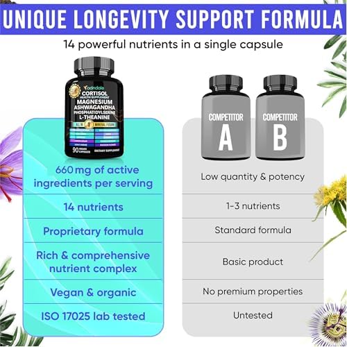 Suplementos de Cortisol para Mujeres Adndale. Ashwagandha con Magnesio Glicinato, L-Teanina y Más. Reductor de Cortisol - 90 Cápsulas - imagen 5