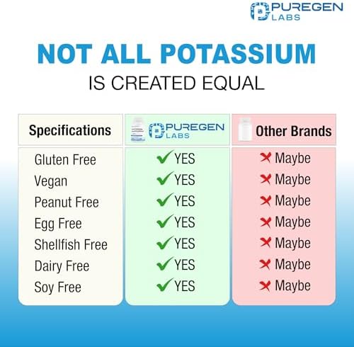 Suplemento de Bicarbonato de Potasio Puregen Labs 1020 mg | No GMO | Libre de Gluten | 240 Cápsulas Vegetarianas - imagen 4