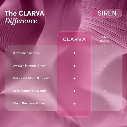 Suplemento de Libido para Mujeres - Acción Rápida con Hierba de Cabra y Maca para Ánimo, Pasión e Intimidad - Equilibrio Hormonal Femenino - 60 - imagen 7